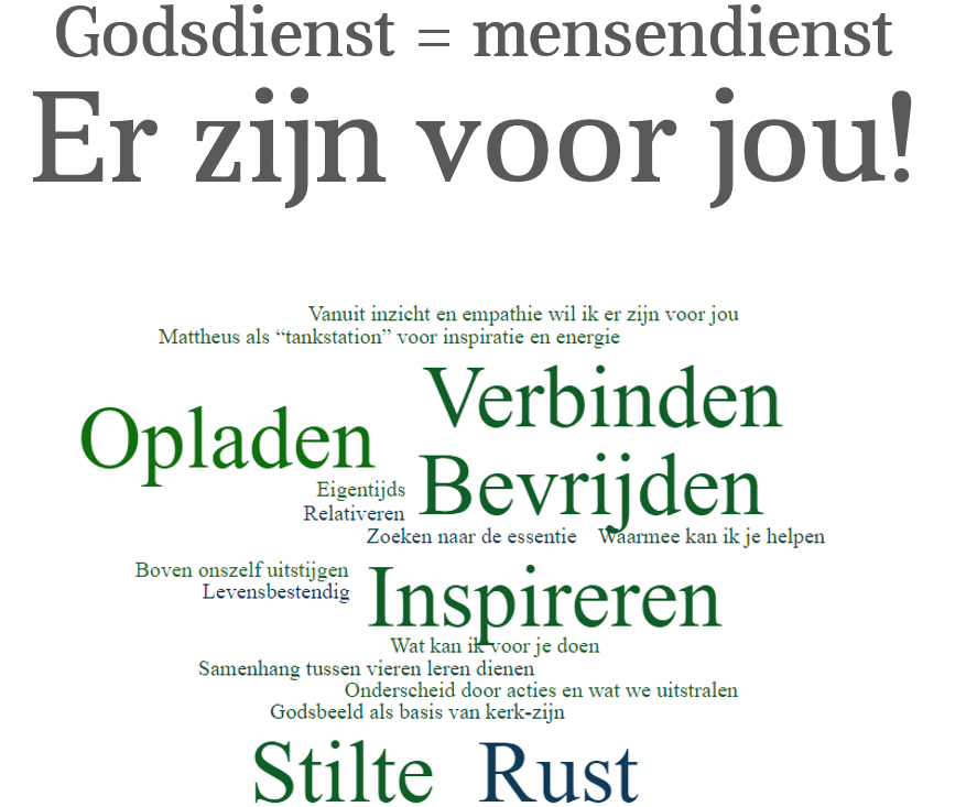 profiel-mattheus-wordcloud